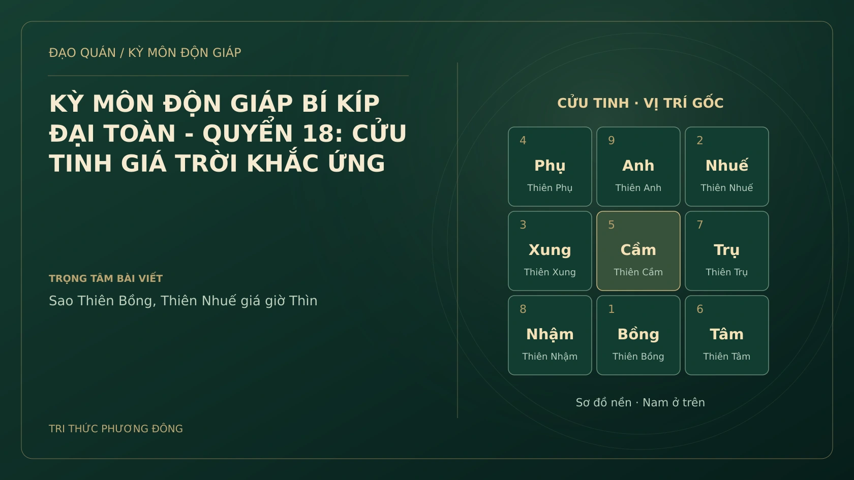 KỲ MÔN ĐỘN GIÁP BÍ KÍP ĐẠI TOÀN - QUYỂN 18: CỬU TINH GIÁ TRỜI KHẮC ỨNG