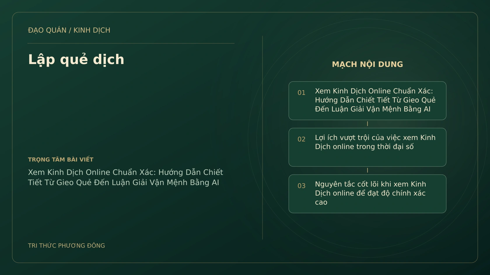 Minh họa Dịch học: Lập quẻ dịch