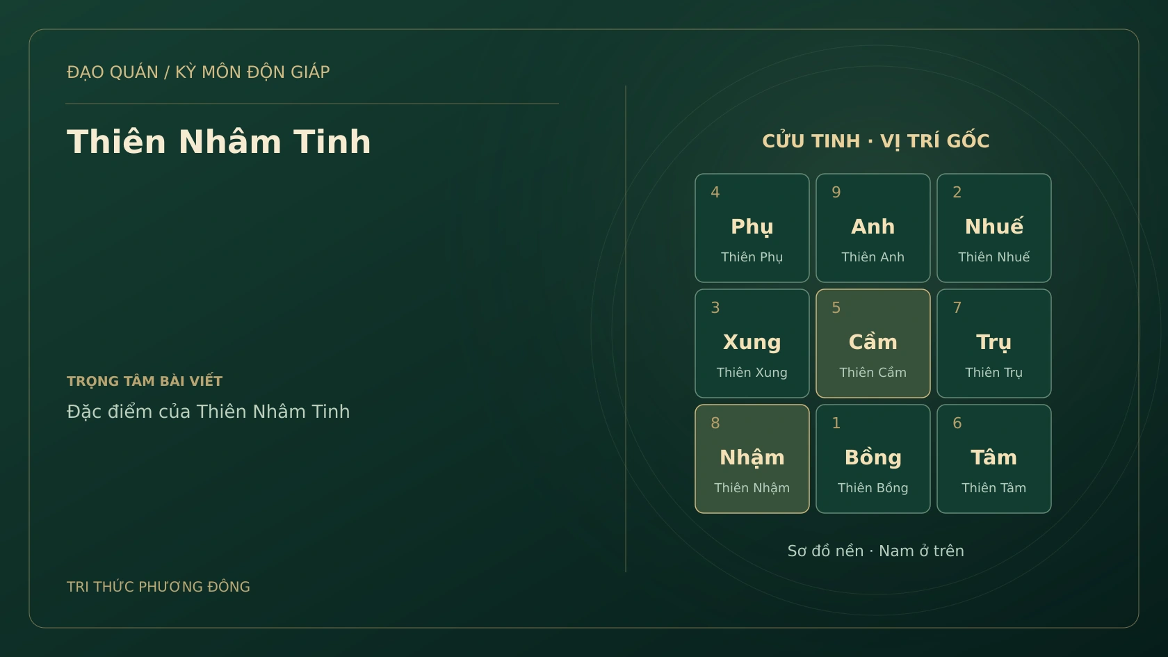 Thiên Nhâm Tinh
