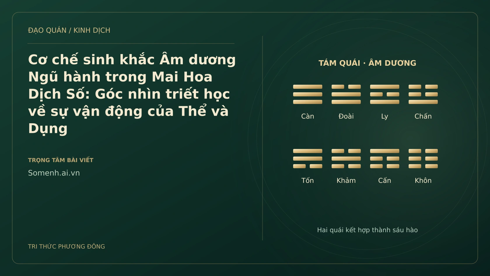 Minh họa Dịch học: Cơ chế sinh khắc Âm dương Ngũ hành trong Mai Hoa Dịch Số: Góc nhìn triết học về sự vận động của Thể và Dụng