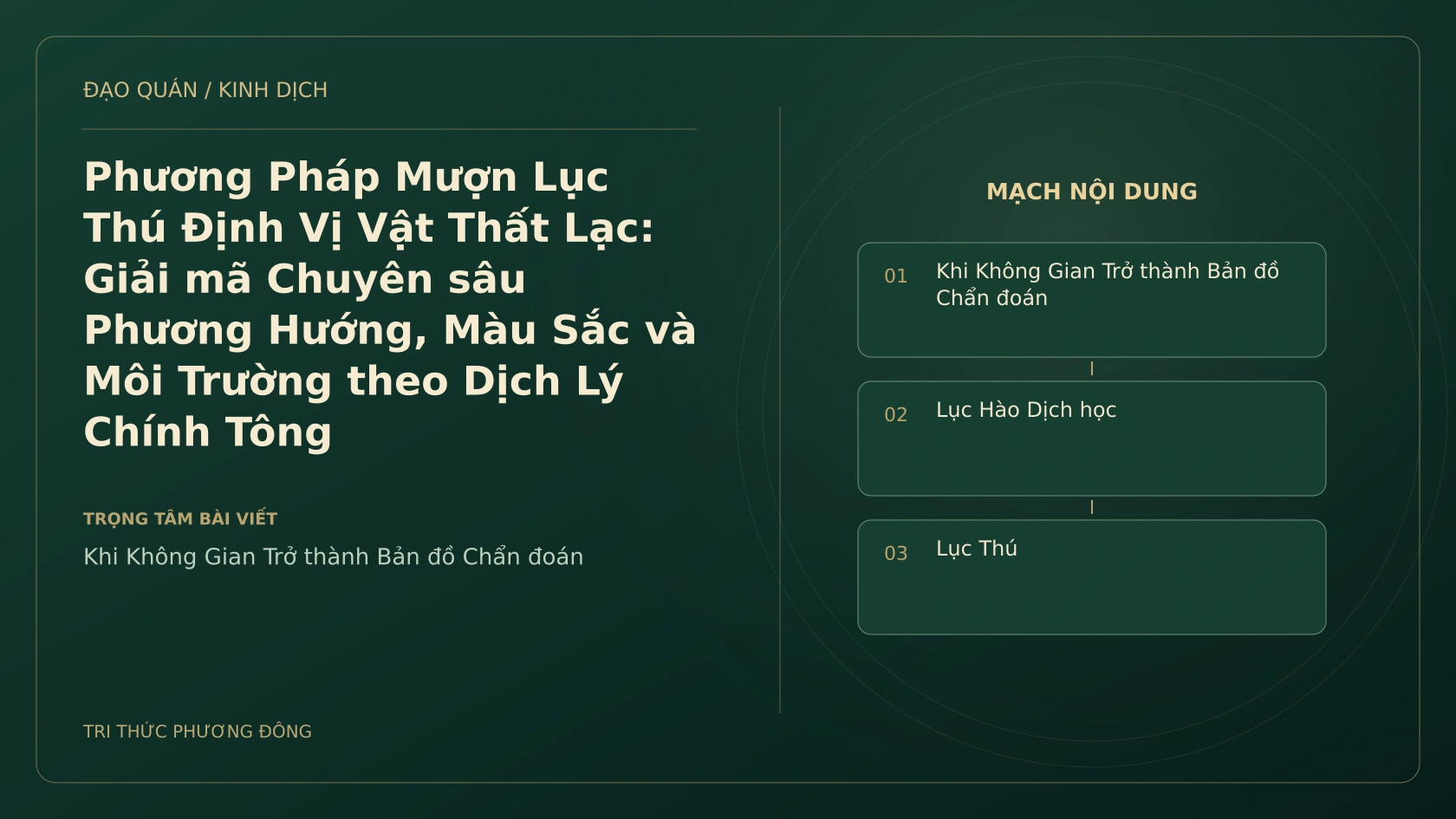 Minh họa Dịch học: Phương Pháp Mượn Lục Thú Định Vị Vật Thất Lạc: Giải mã Chuyên sâu Phương Hướng, Màu Sắc và Môi Trường theo Dịch Lý Chính Tông
