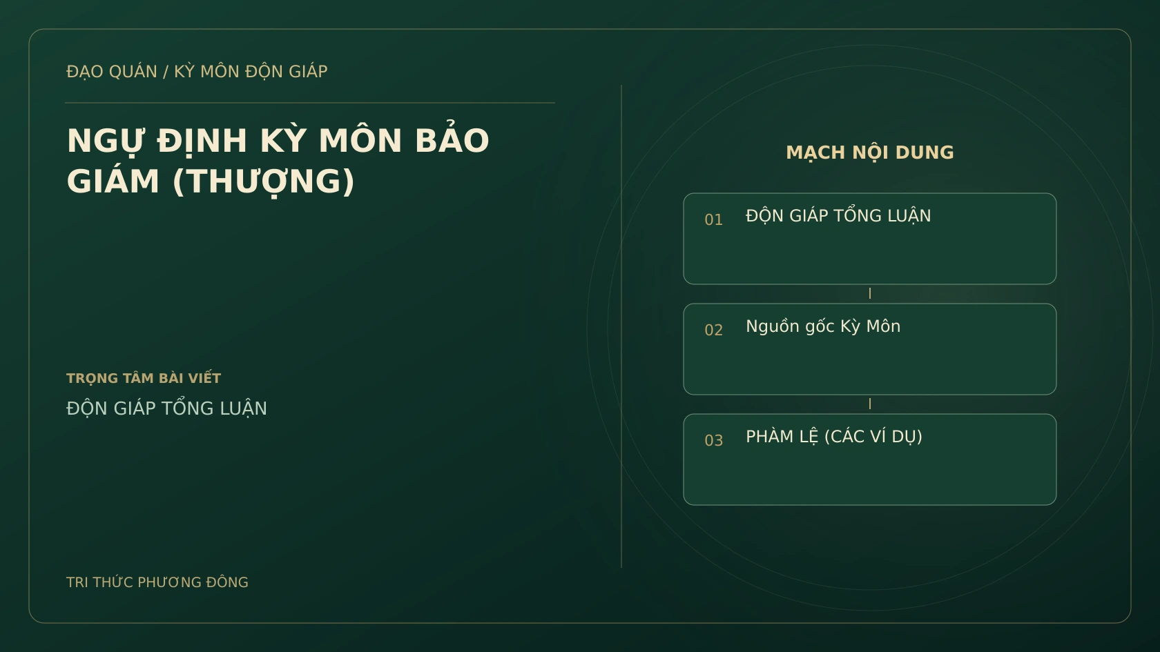 NGỰ ĐỊNH KỲ MÔN BẢO GIÁM (THƯỢNG)