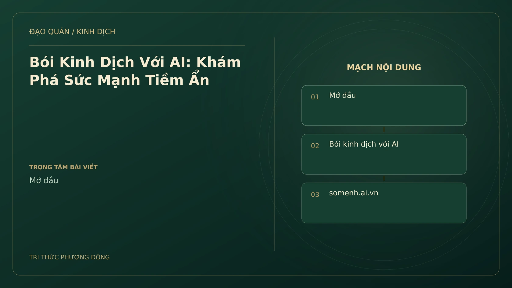 Minh họa Dịch học: Bói Kinh Dịch Với AI: Khám Phá Sức Mạnh Tiềm Ẩn