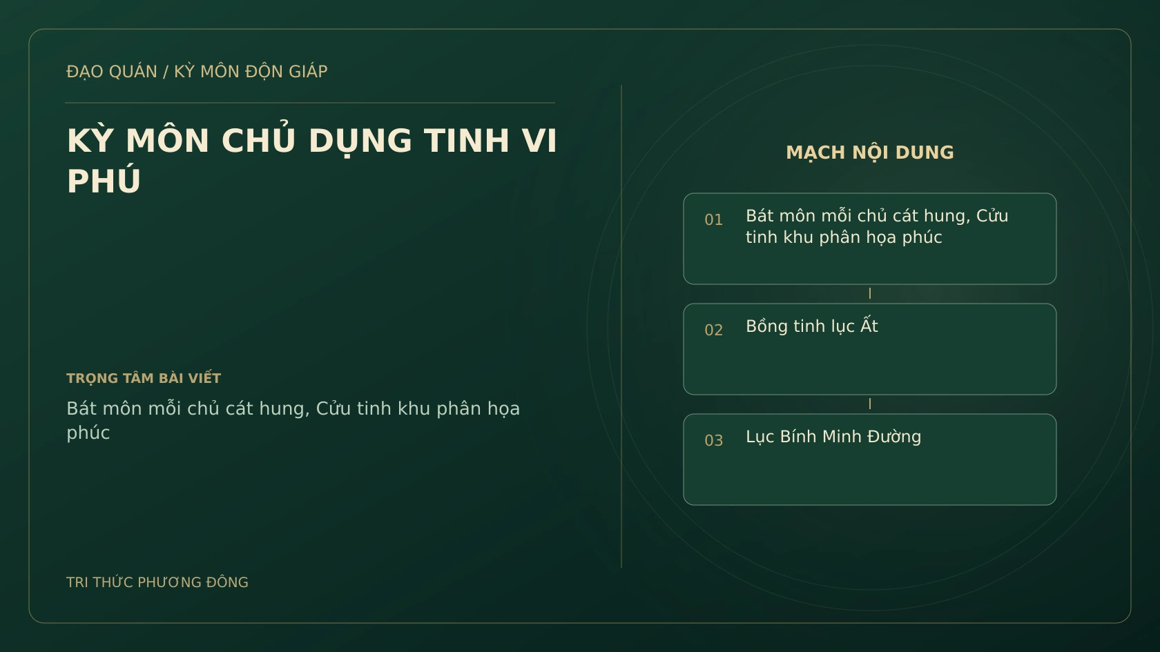KỲ MÔN CHỦ DỤNG TINH VI PHÚ