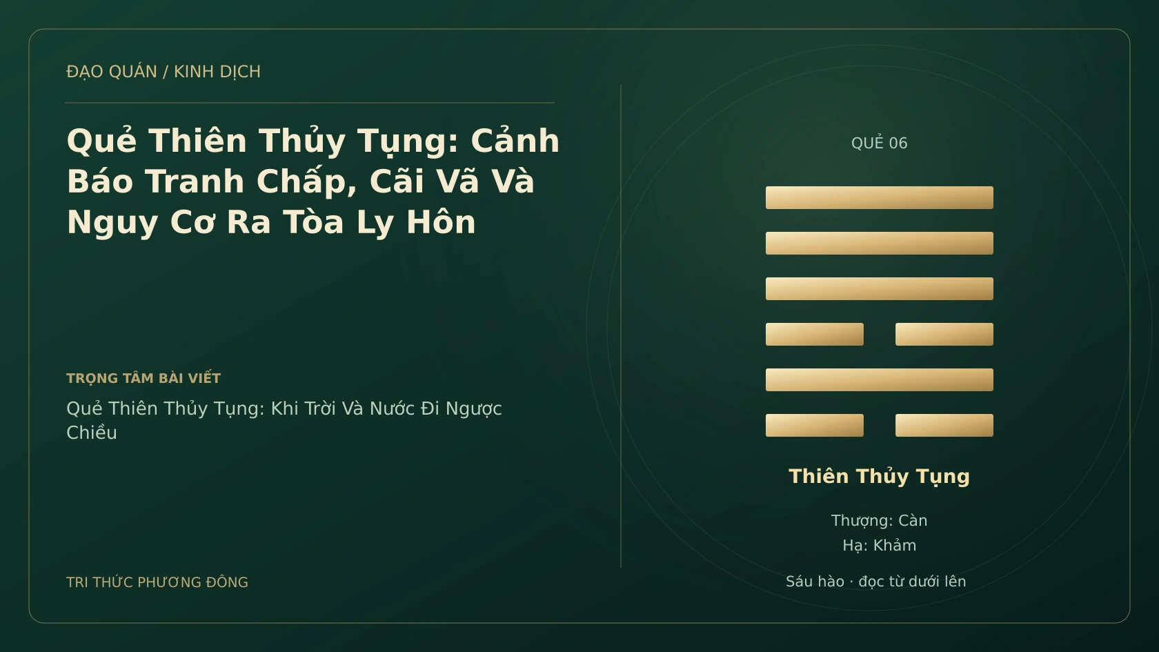 Minh họa Dịch học: Quẻ Thiên Thủy Tụng: Cảnh Báo Tranh Chấp, Cãi Vã Và Nguy Cơ Ra Tòa Ly Hôn