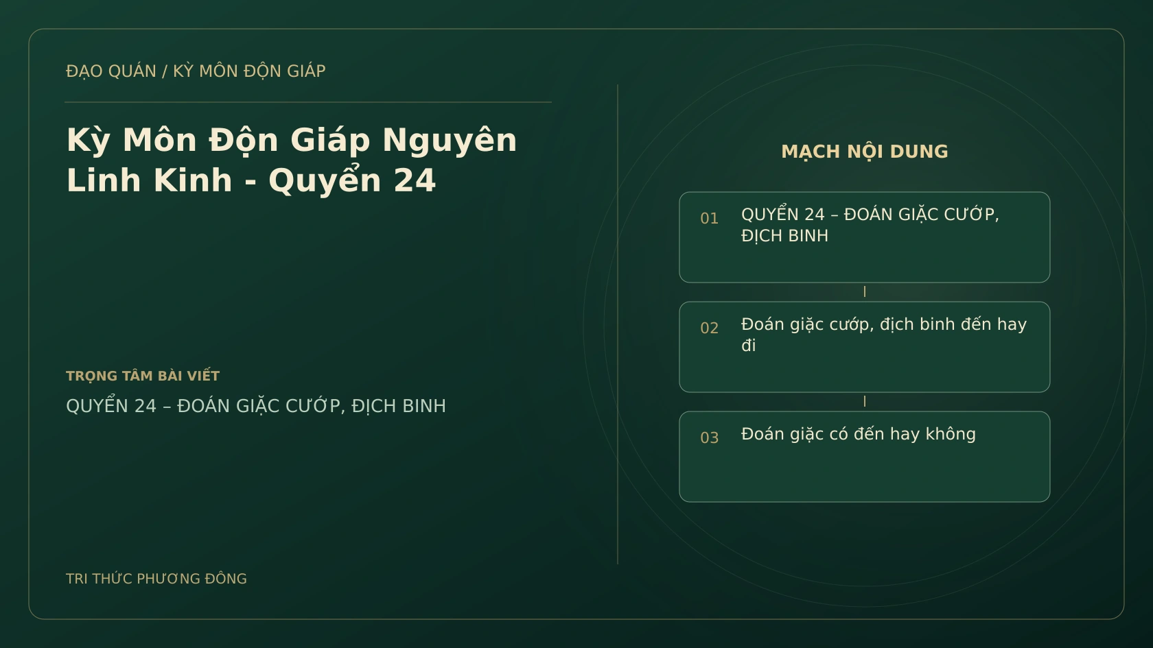 Kỳ Môn Độn Giáp Nguyên Linh Kinh - Quyển 24