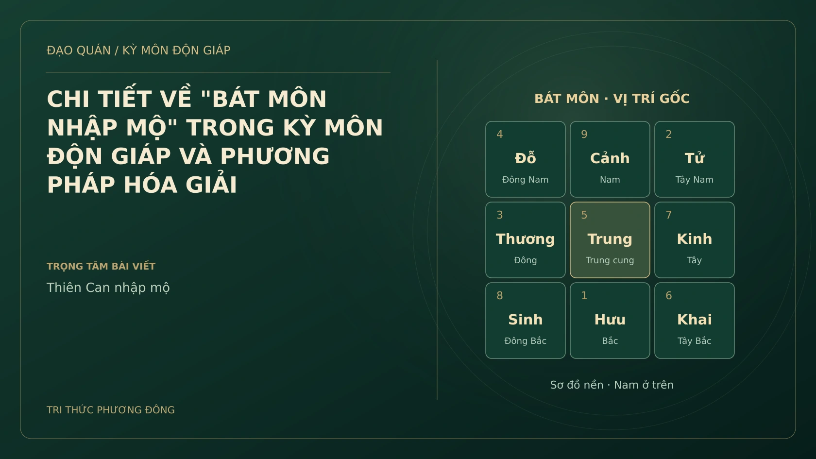 CHI TIẾT VỀ "BÁT MÔN NHẬP MỘ" TRONG KỲ MÔN ĐỘN GIÁP VÀ PHƯƠNG PHÁP HÓA GIẢI