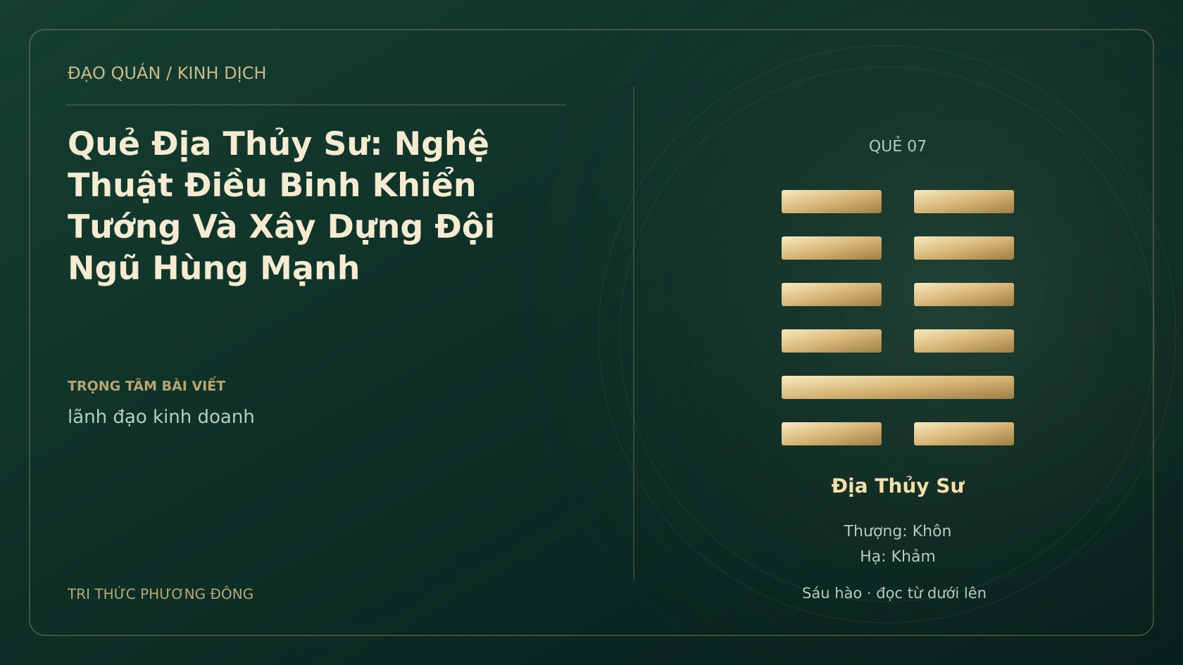 Minh họa Dịch học: Quẻ Địa Thủy Sư: Nghệ Thuật Điều Binh Khiển Tướng Và Xây Dựng Đội Ngũ Hùng Mạnh
