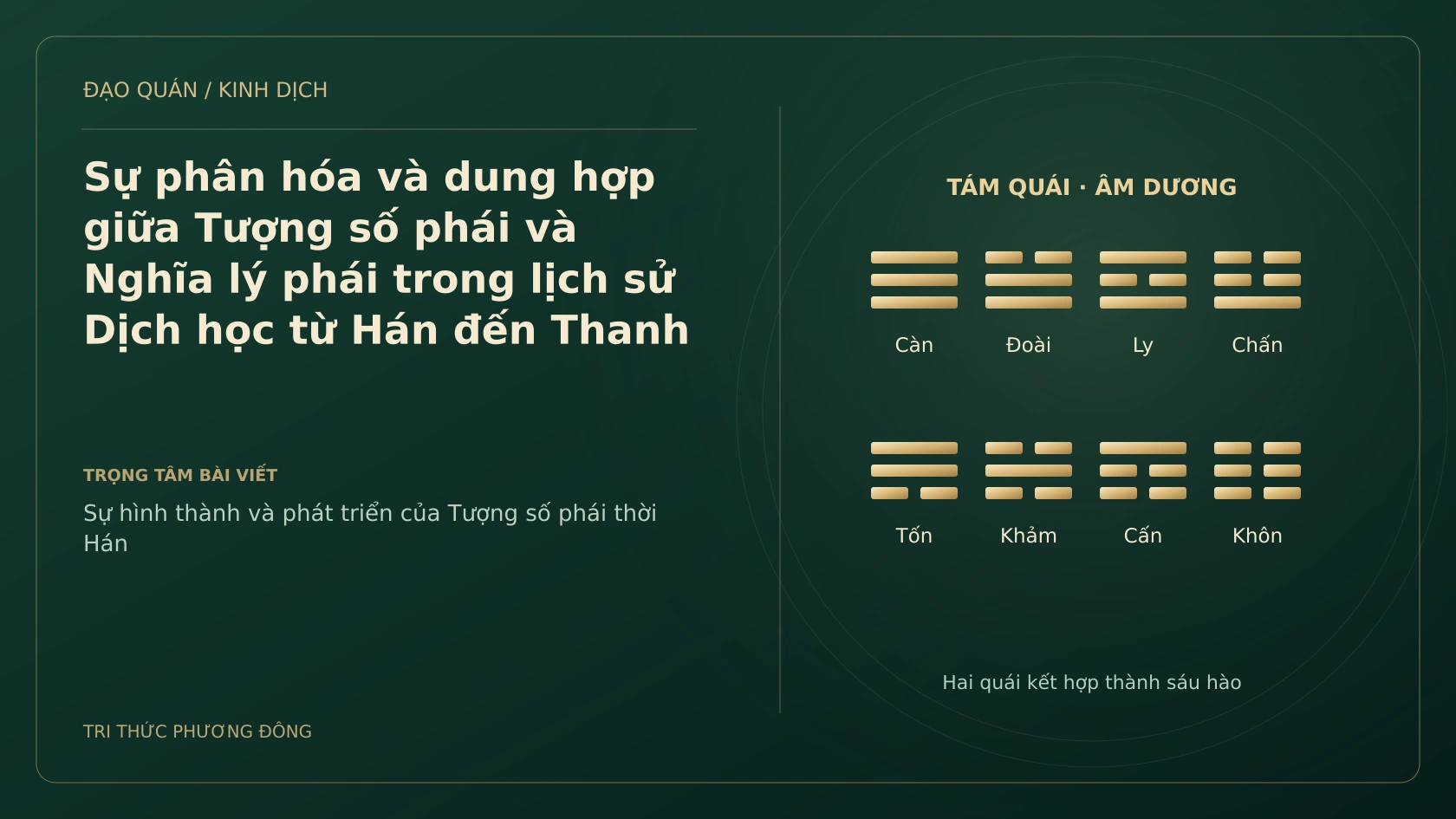 Minh họa Dịch học: Sự phân hóa và dung hợp giữa Tượng số phái và Nghĩa lý phái trong lịch sử Dịch học từ Hán đến Thanh