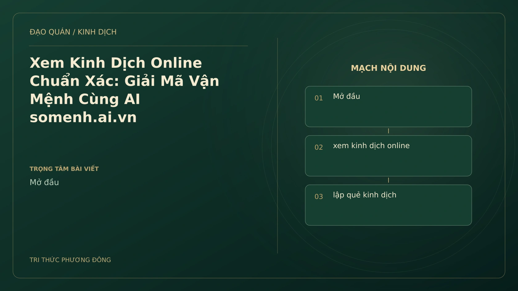 Minh họa Dịch học: Xem Kinh Dịch Online Chuẩn Xác: Giải Mã Vận Mệnh Cùng AI somenh.ai.vn