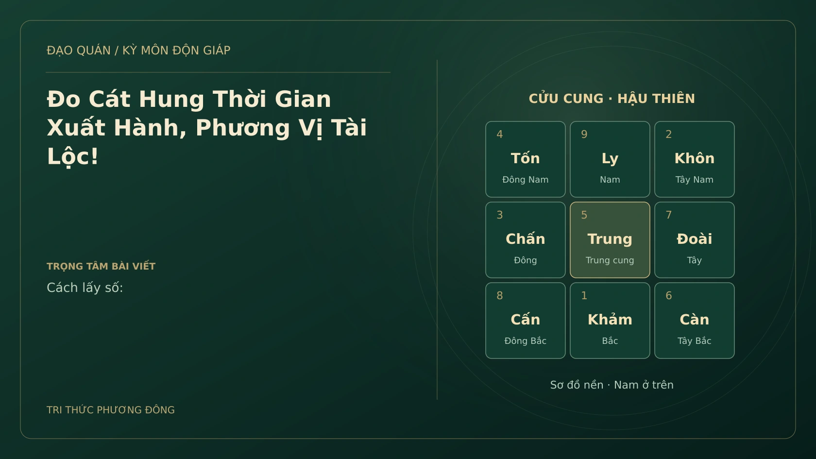 Đo Cát Hung Thời Gian Xuất Hành, Phương Vị Tài Lộc!