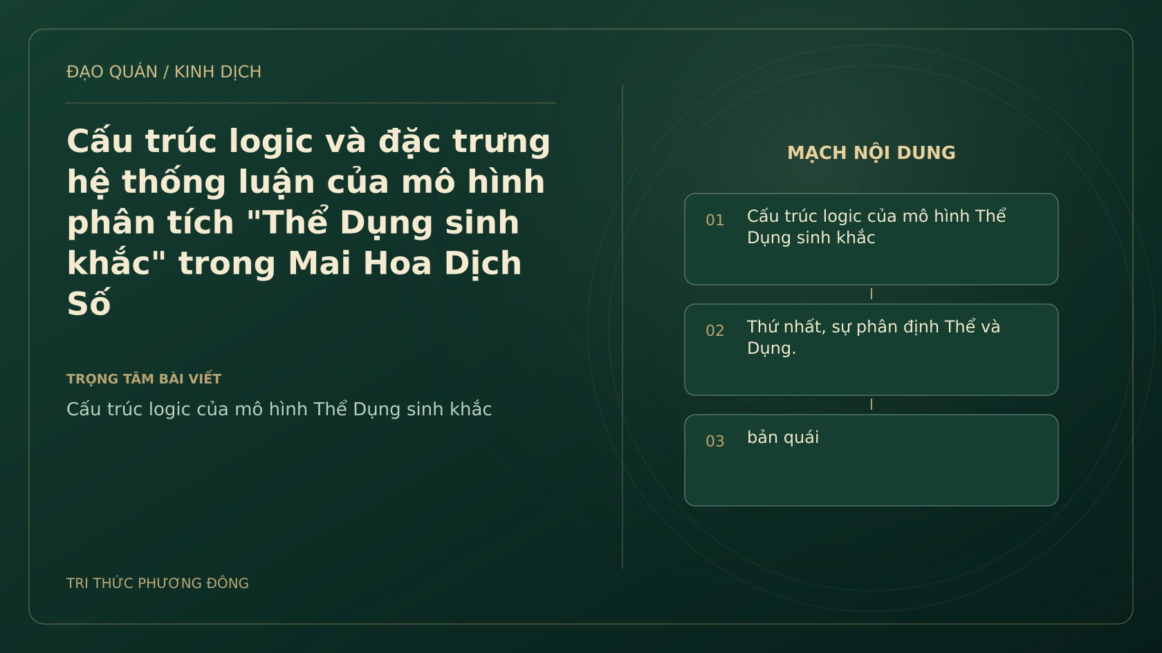 Minh họa Dịch học: Cấu trúc logic và đặc trưng hệ thống luận của mô hình phân tích "Thể Dụng sinh khắc" trong Mai Hoa Dịch Số