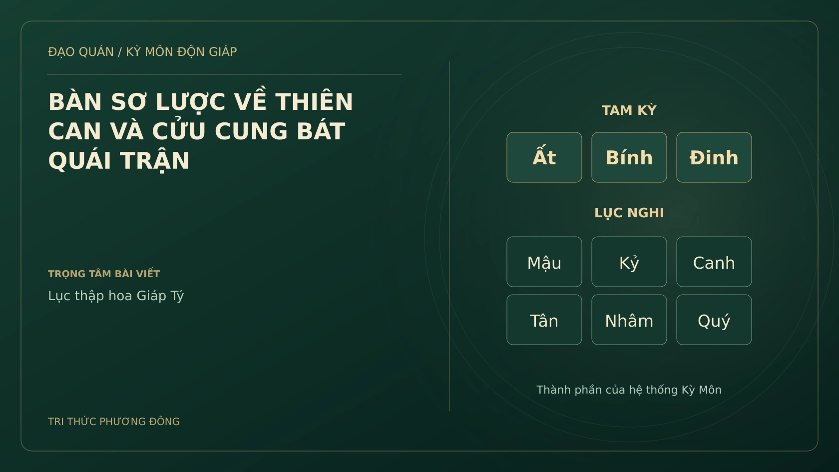 BÀN SƠ LƯỢC VỀ THIÊN CAN VÀ CỬU CUNG BÁT QUÁI TRẬN