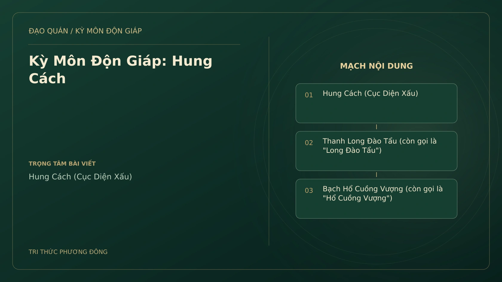Kỳ Môn Độn Giáp: Hung Cách