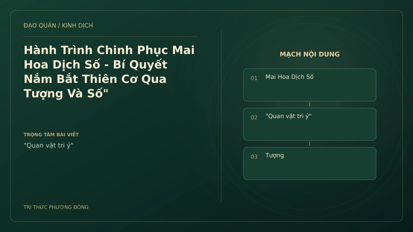 Minh họa Dịch học: Hành Trình Chinh Phục Mai Hoa Dịch Số - Bí Quyết Nắm Bắt Thiên Cơ Qua Tượng Và Số"