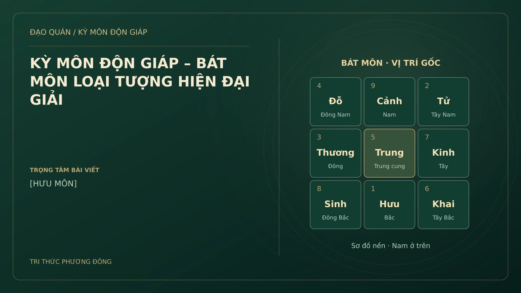 KỲ MÔN ĐỘN GIÁP – BÁT MÔN LOẠI TƯỢNG HIỆN ĐẠI GIẢI