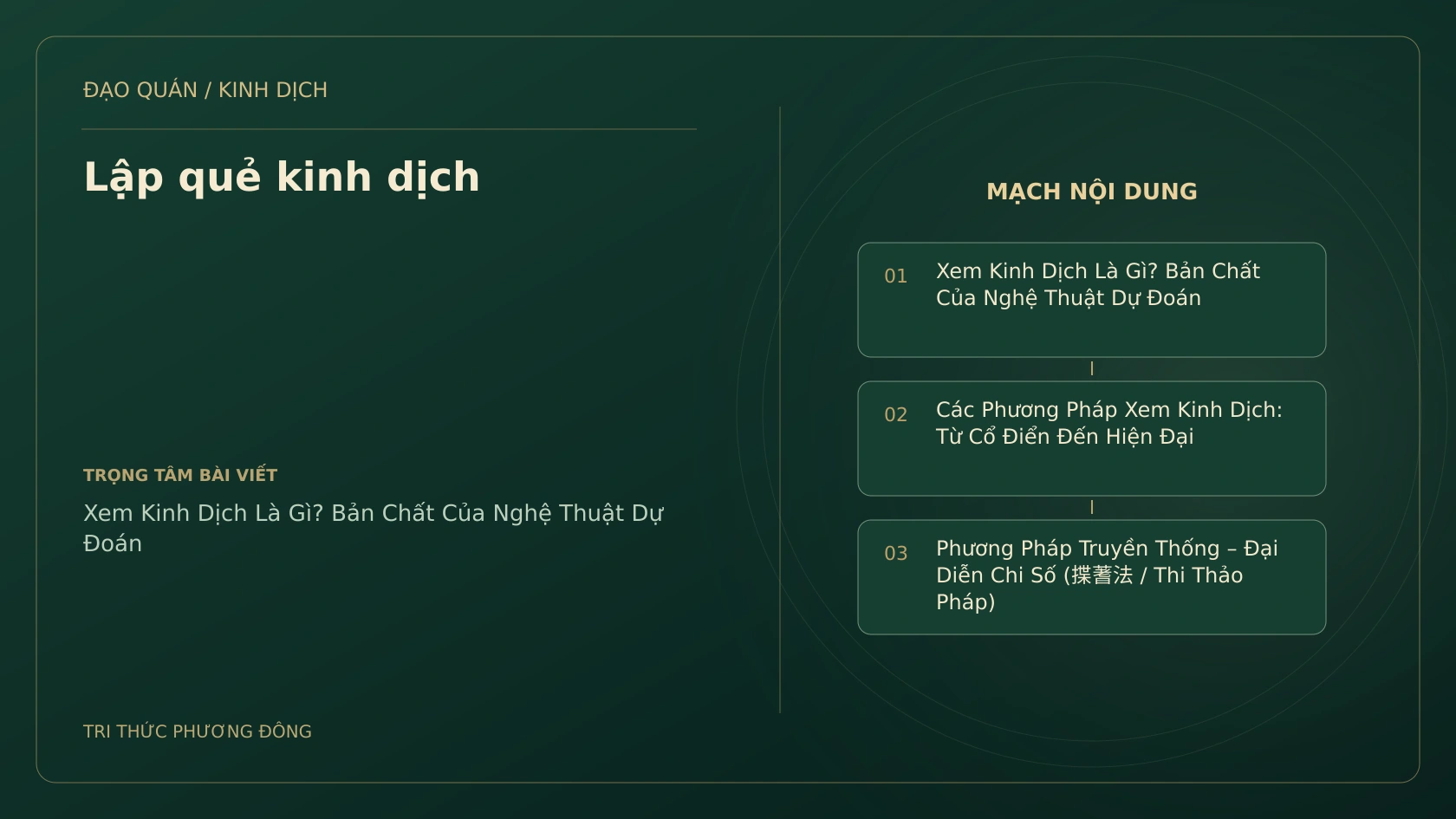 Minh họa Dịch học: Lập quẻ kinh dịch