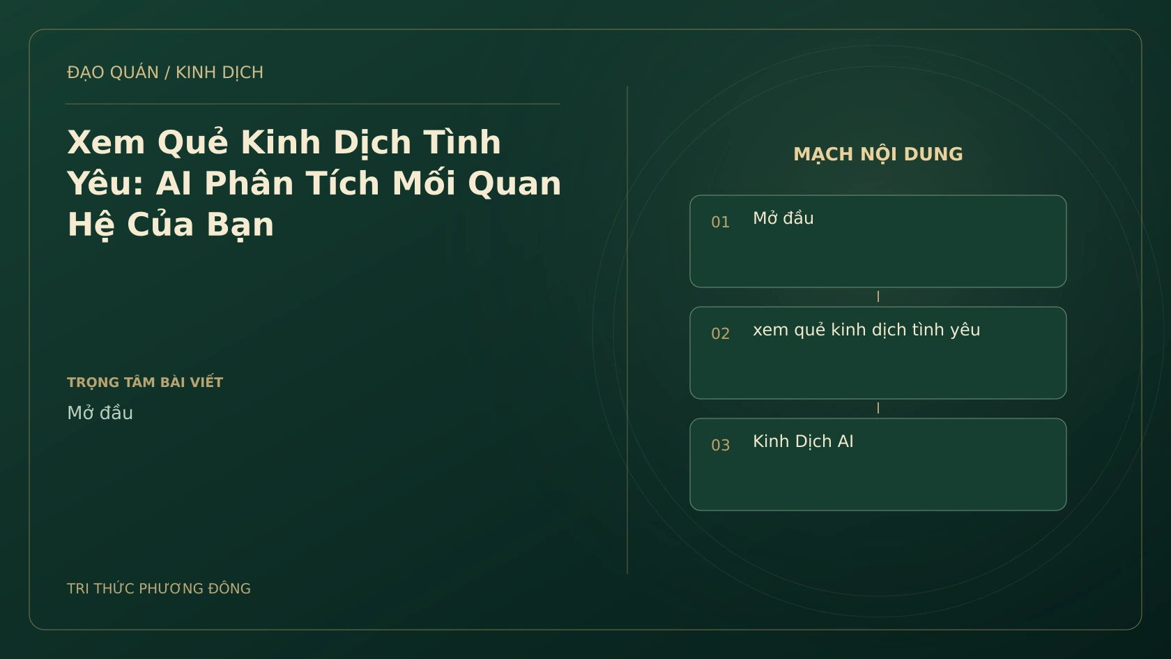 Minh họa Dịch học: Xem Quẻ Kinh Dịch Tình Yêu: AI Phân Tích Mối Quan Hệ Của Bạn