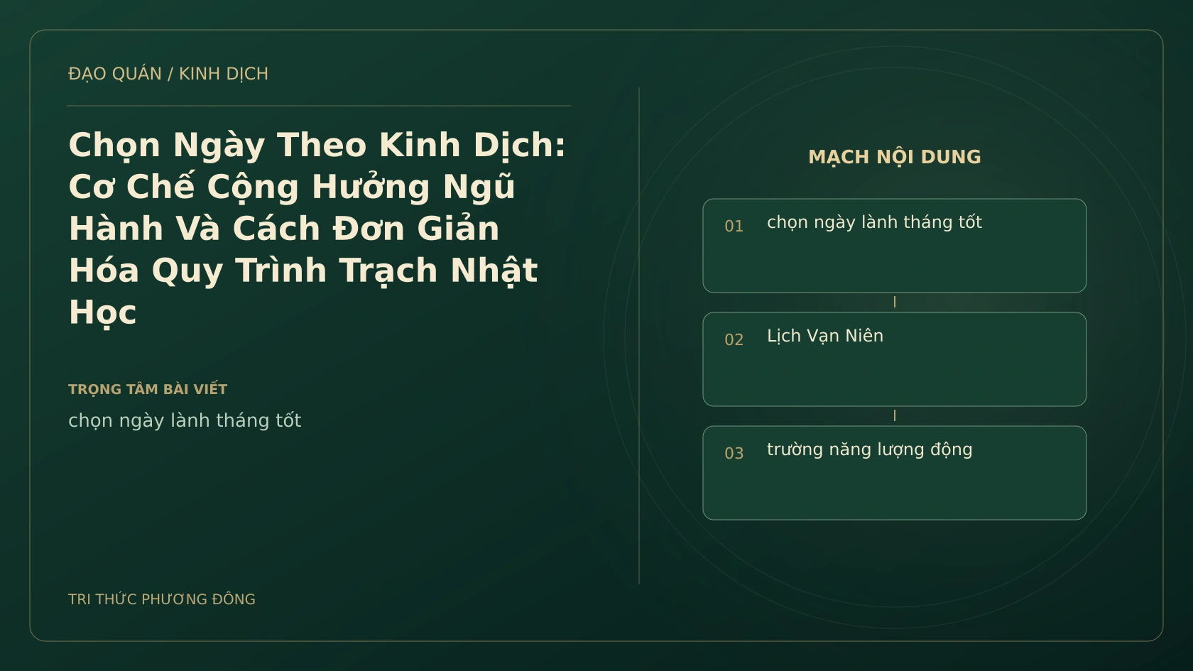 Minh họa Dịch học: Chọn Ngày Theo Kinh Dịch: Cơ Chế Cộng Hưởng Ngũ Hành Và Cách Đơn Giản Hóa Quy Trình Trạch Nhật Học