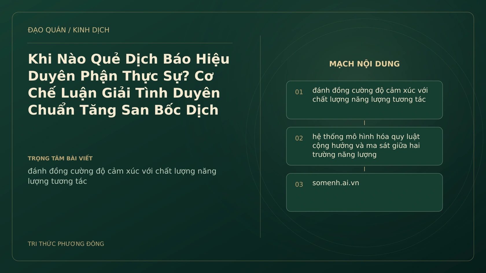 Minh họa Dịch học: Khi Nào Quẻ Dịch Báo Hiệu Duyên Phận Thực Sự? Cơ Chế Luận Giải Tình Duyên Chuẩn Tăng San Bốc Dịch