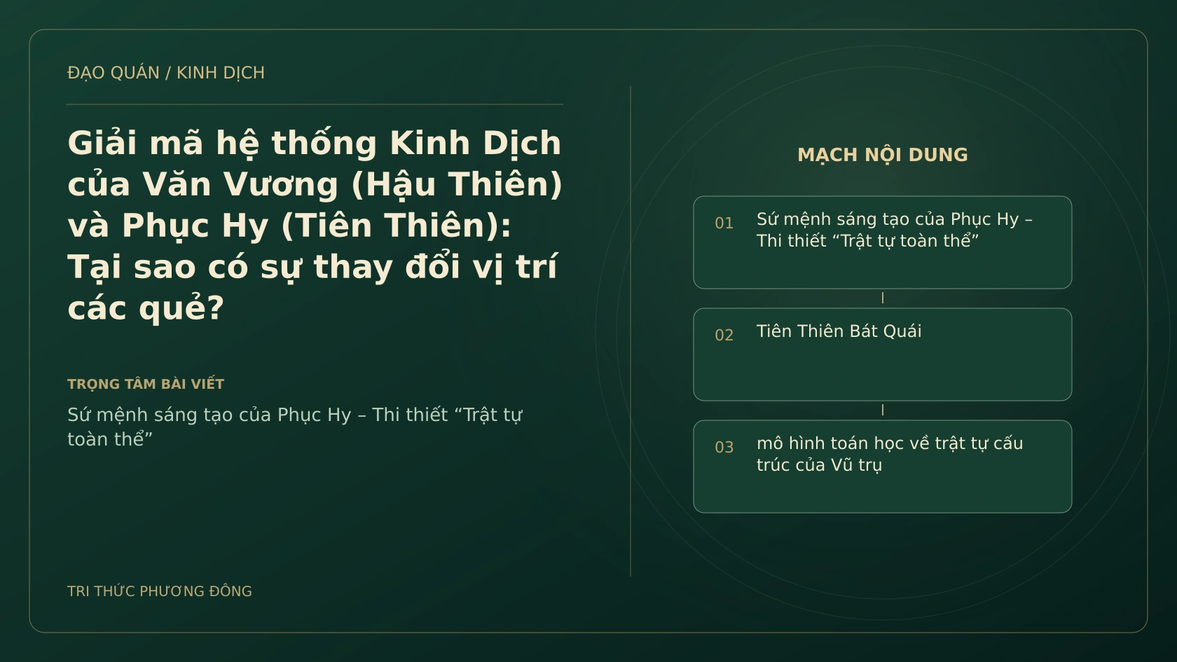 Minh họa Dịch học: Giải mã hệ thống Kinh Dịch của Văn Vương (Hậu Thiên) và Phục Hy (Tiên Thiên): Tại sao có sự thay đổi vị trí các quẻ?