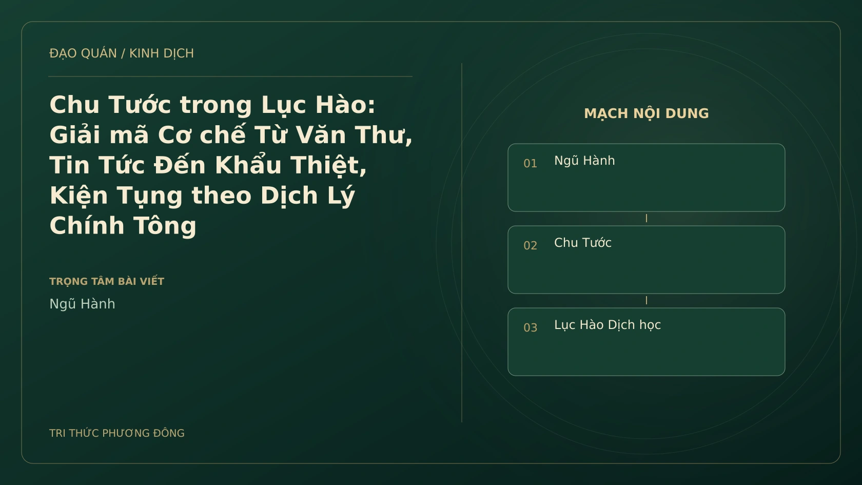 Minh họa Dịch học: Chu Tước trong Lục Hào: Giải mã Cơ chế Từ Văn Thư, Tin Tức Đến Khẩu Thiệt, Kiện Tụng theo Dịch Lý Chính Tông