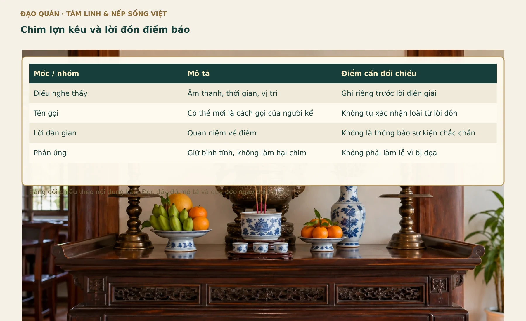 Bảng đối chiếu Chim lợn kêu và lời đồn điềm báo. Các nhãn, số liệu và quan hệ lấy từ bảng đang có trong bài.