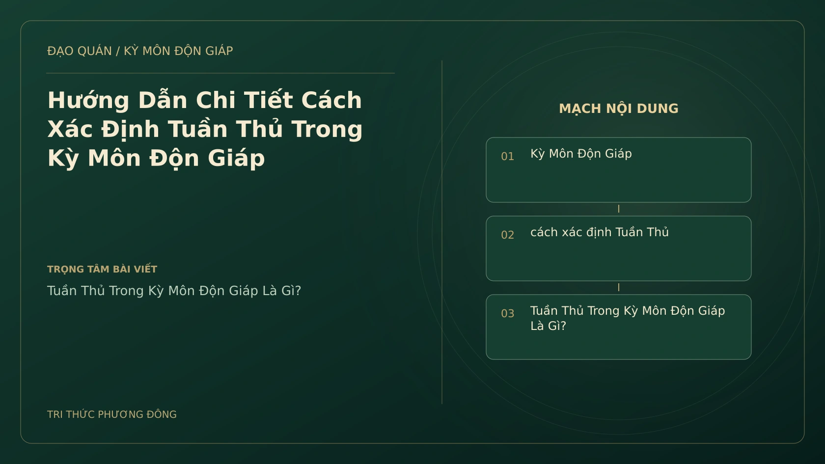 Hướng Dẫn Chi Tiết Cách Xác Định Tuần Thủ Trong Kỳ Môn Độn Giáp