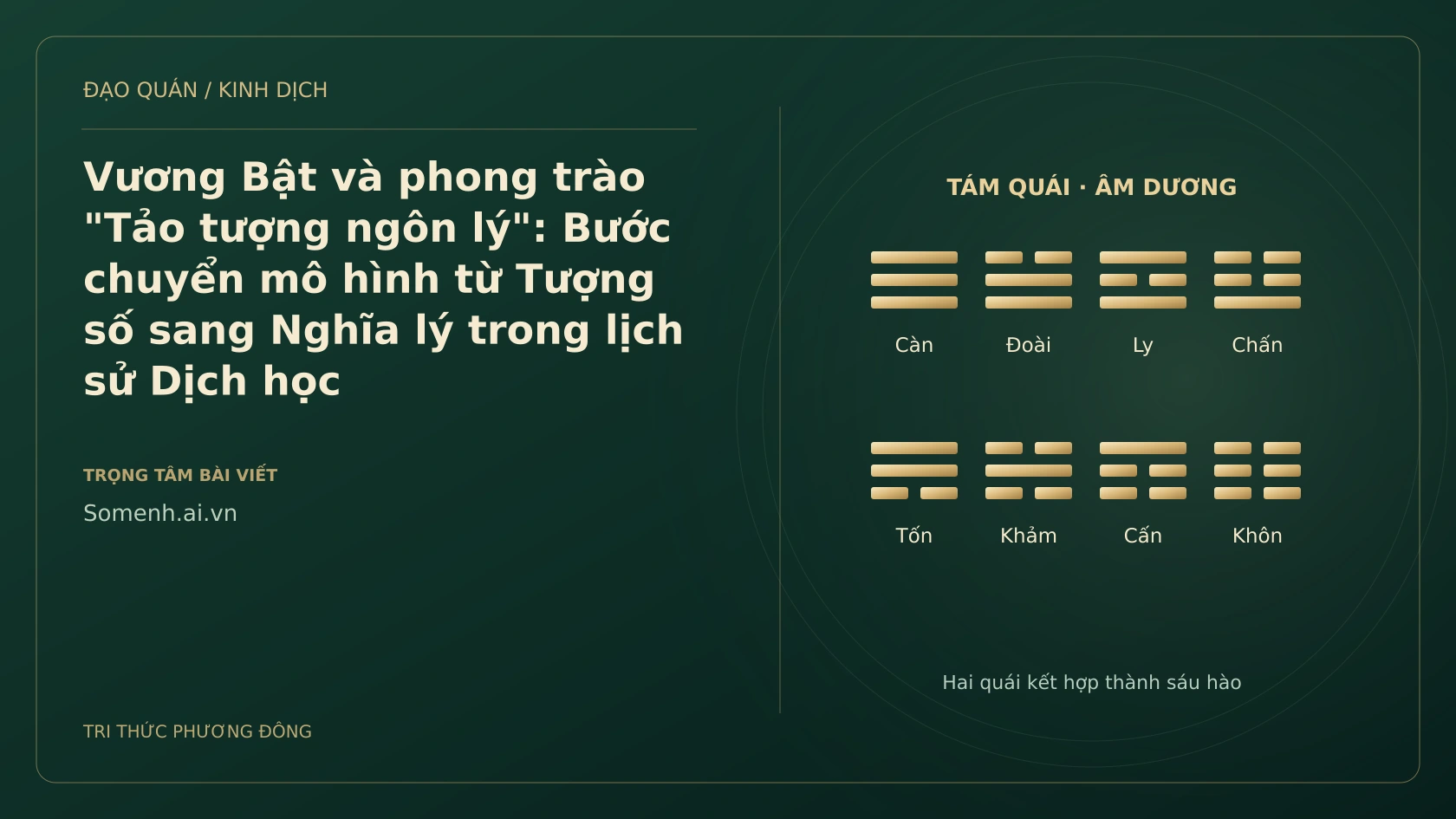 Minh họa Dịch học: Vương Bật và phong trào "Tảo tượng ngôn lý": Bước chuyển mô hình từ Tượng số sang Nghĩa lý trong lịch sử Dịch học