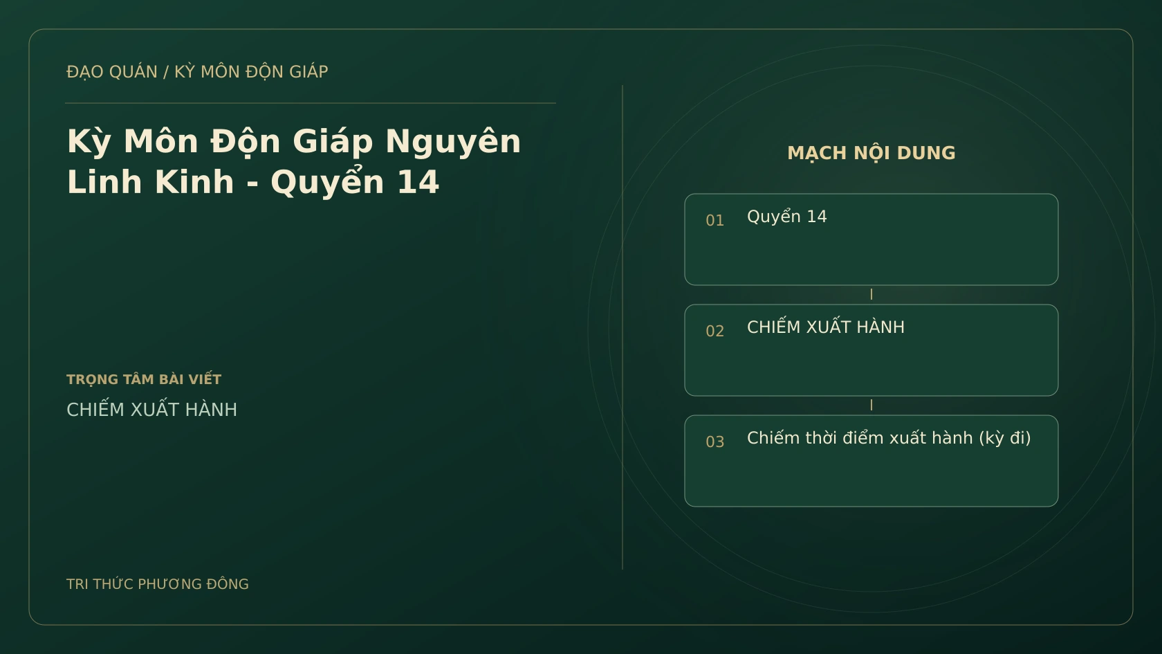 Kỳ Môn Độn Giáp Nguyên Linh Kinh - Quyển 14