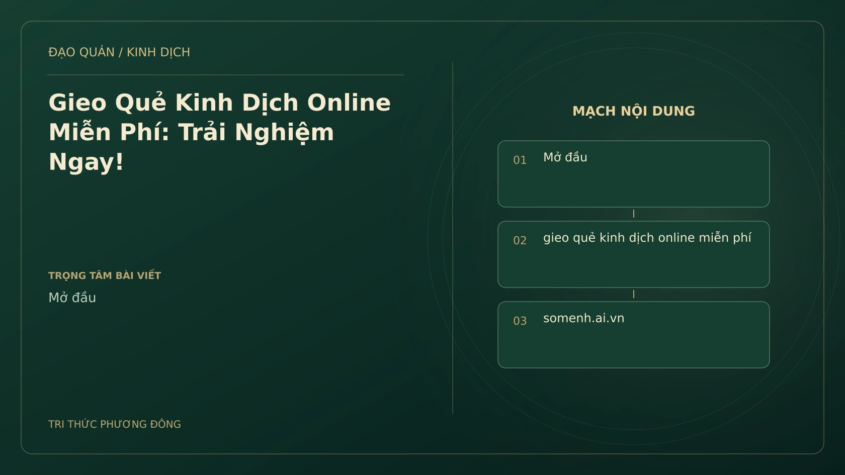 Minh họa Dịch học: Gieo Quẻ Kinh Dịch Online Miễn Phí: Trải Nghiệm Ngay!
