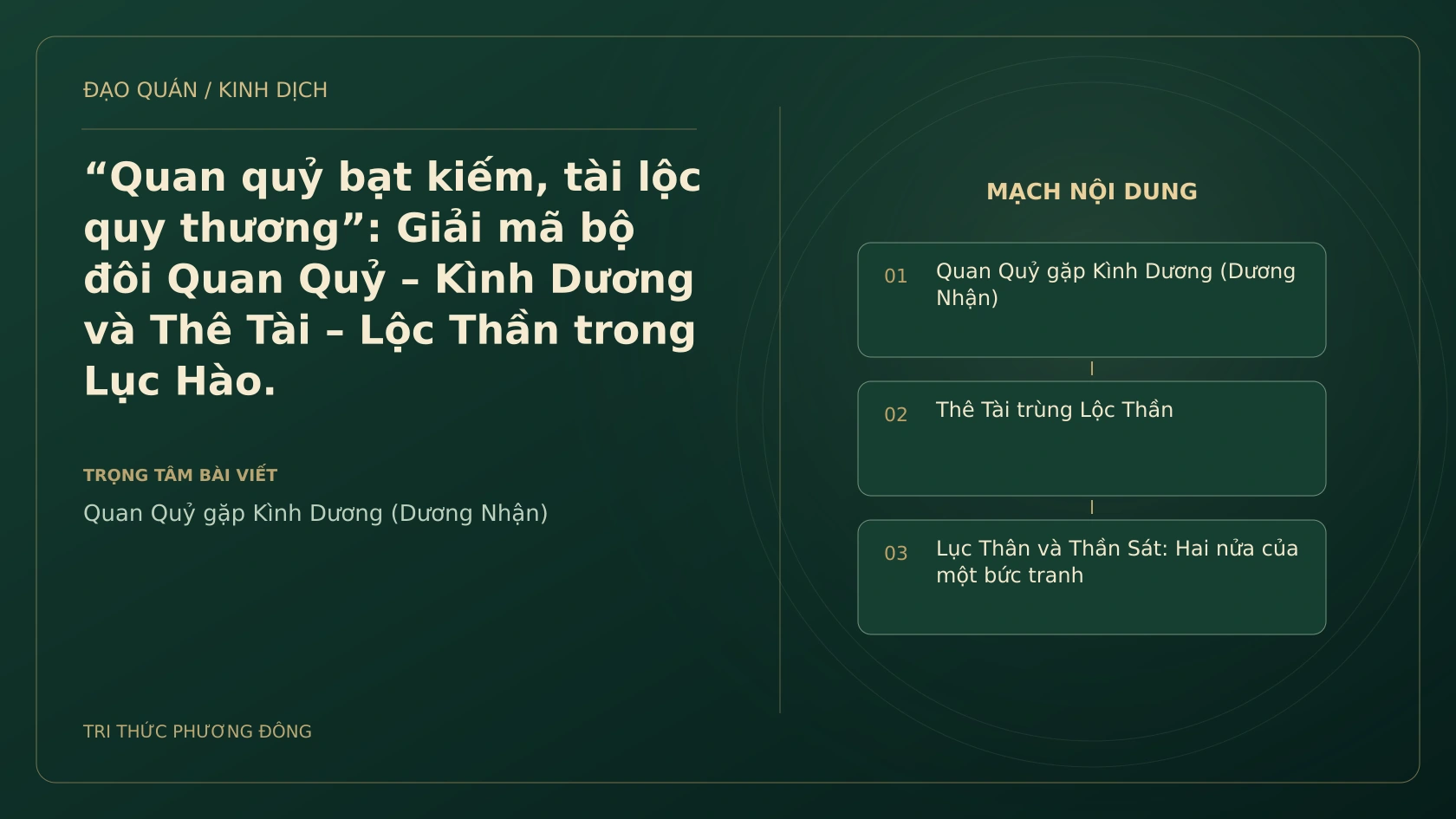 Minh họa Dịch học: “Quan quỷ bạt kiếm, tài lộc quy thương”: Giải mã bộ đôi Quan Quỷ – Kình Dương và Thê Tài – Lộc Thần trong Lục Hào.
