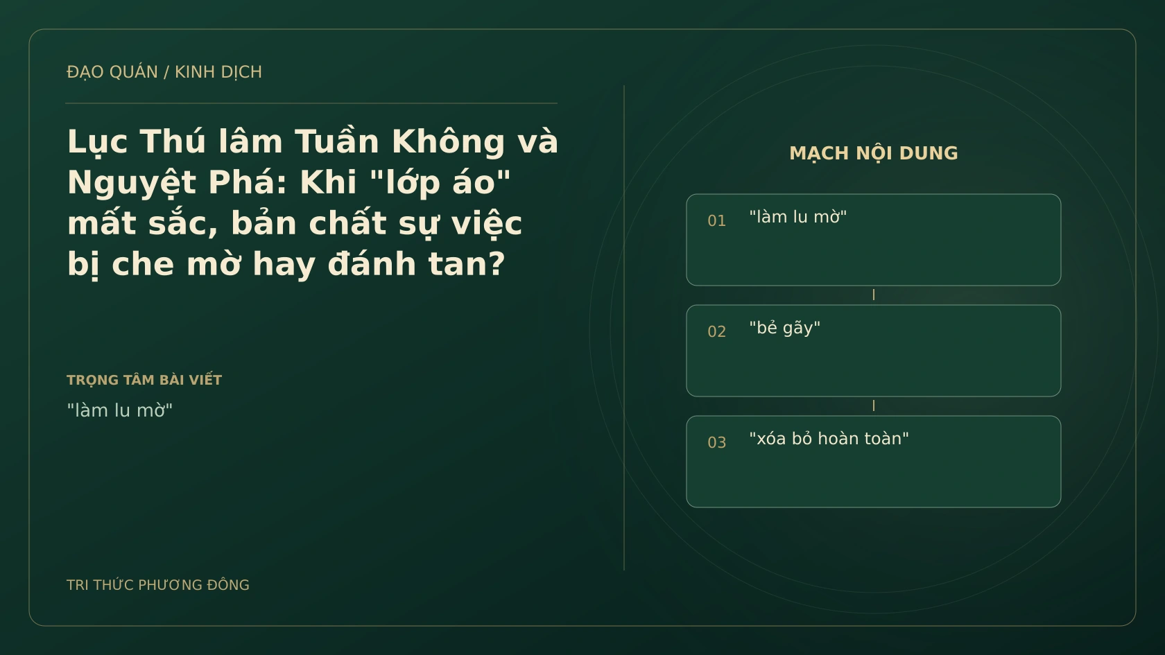 Minh họa Dịch học: Lục Thú lâm Tuần Không và Nguyệt Phá: Khi "lớp áo" mất sắc, bản chất sự việc bị che mờ hay đánh tan?
