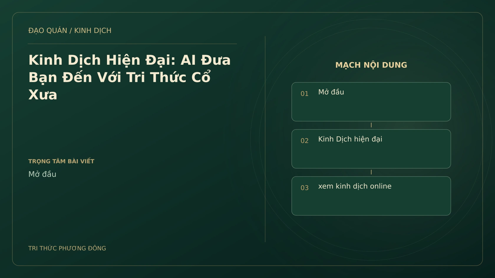 Minh họa Dịch học: Kinh Dịch Hiện Đại: AI Đưa Bạn Đến Với Tri Thức Cổ Xưa