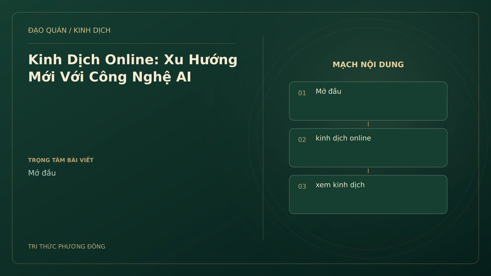 Minh họa Dịch học: Kinh Dịch Online: Xu Hướng Mới Với Công Nghệ AI