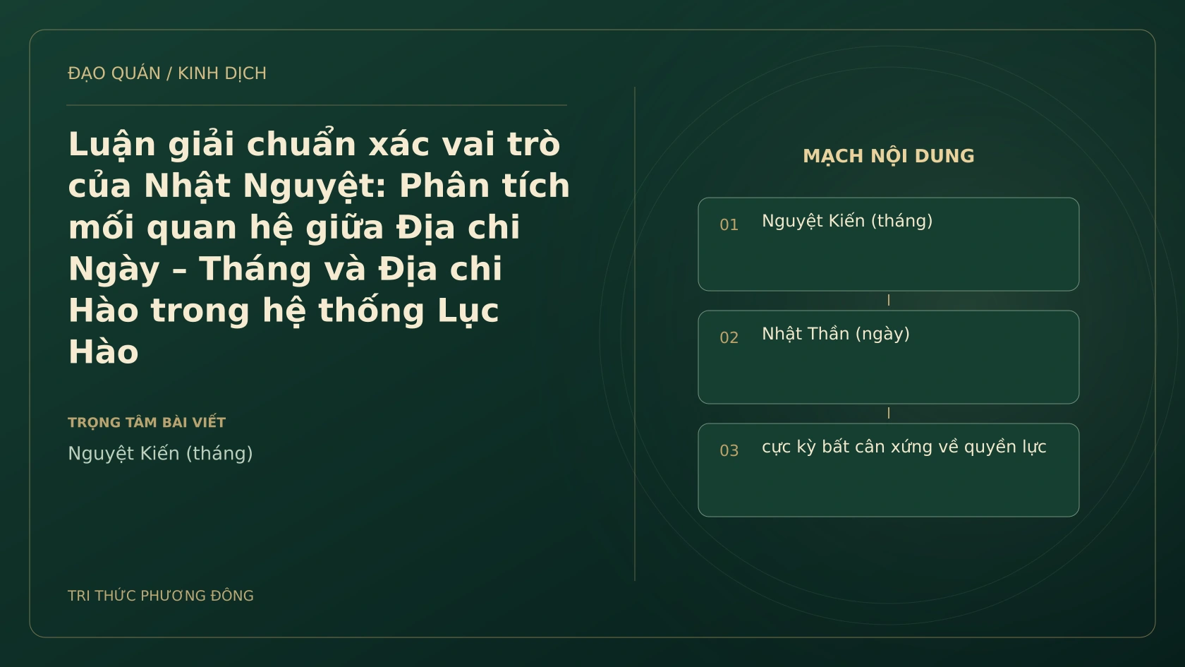 Minh họa Dịch học: Luận giải chuẩn xác vai trò của Nhật Nguyệt: Phân tích mối quan hệ giữa Địa chi Ngày – Tháng và Địa chi Hào trong hệ thống Lục Hào
