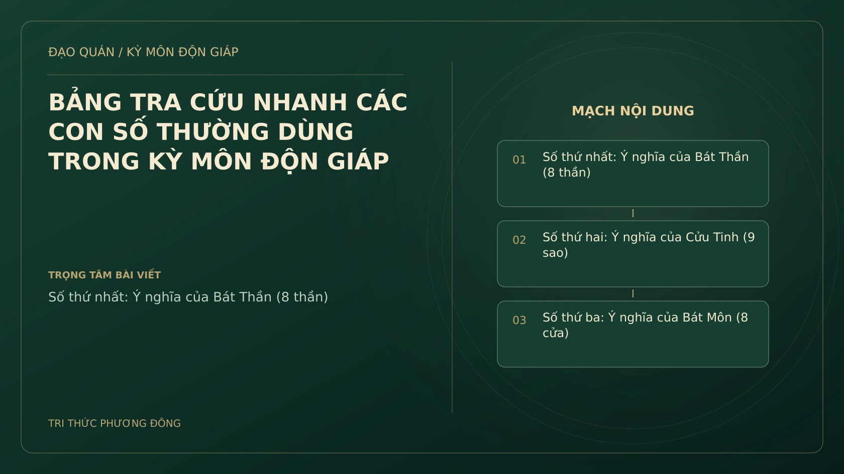 BẢNG TRA CỨU NHANH CÁC CON SỐ THƯỜNG DÙNG TRONG KỲ MÔN ĐỘN GIÁP