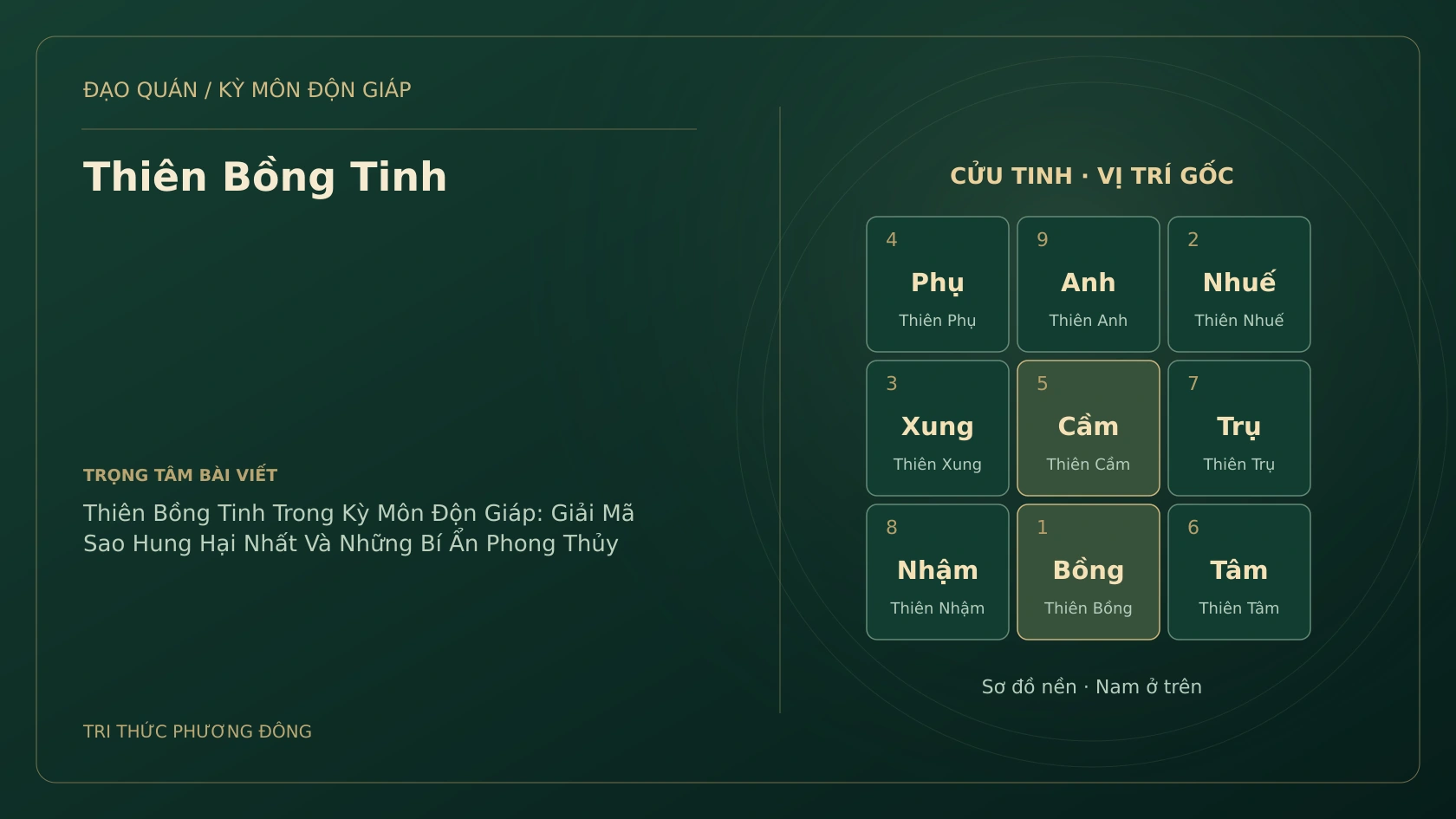 Thiên Bồng Tinh