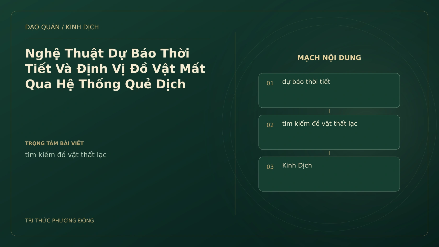 Minh họa Dịch học: Nghệ Thuật Dự Báo Thời Tiết Và Định Vị Đồ Vật Mất Qua Hệ Thống Quẻ Dịch