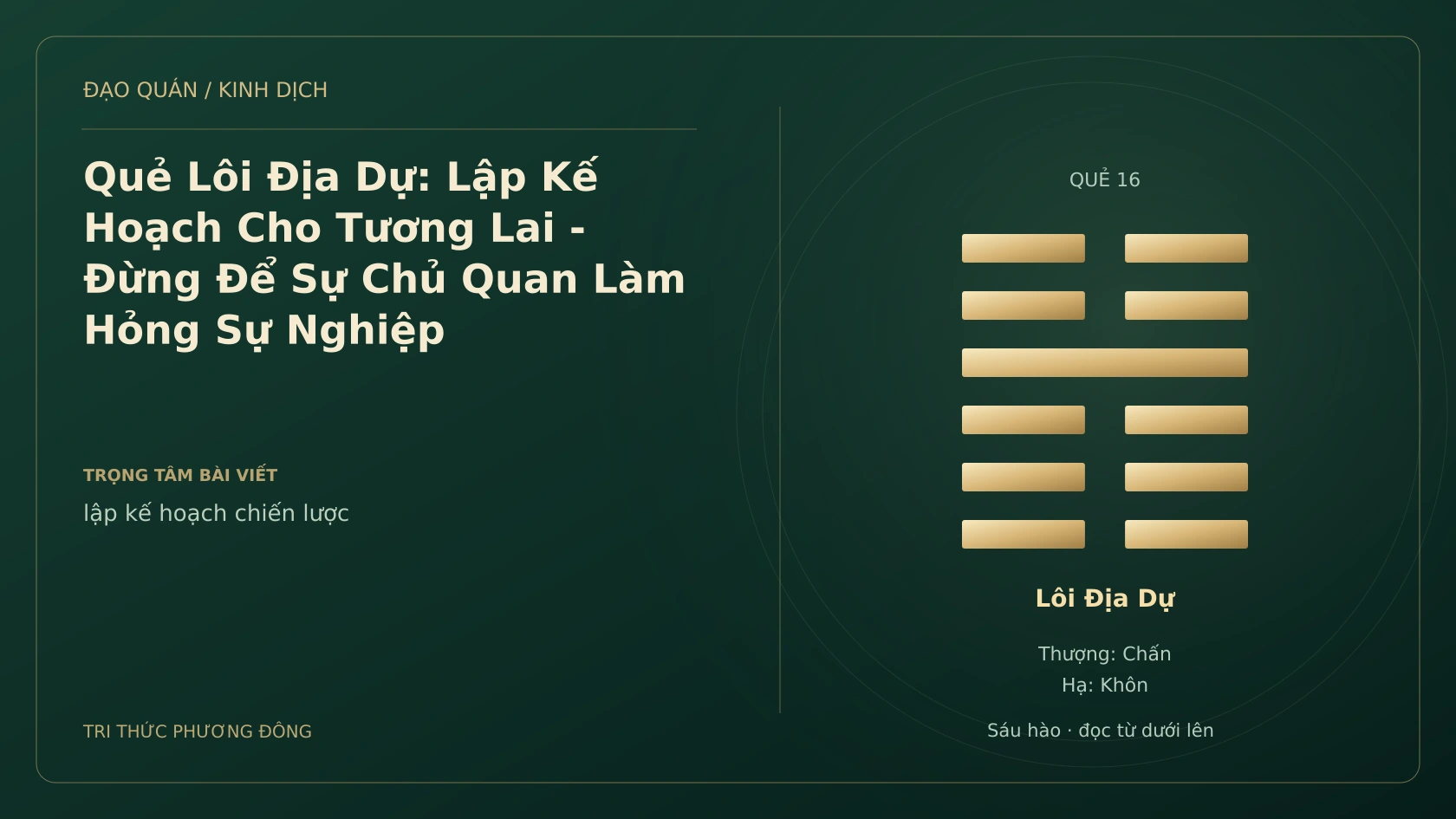 Minh họa Dịch học: Quẻ Lôi Địa Dự: Lập Kế Hoạch Cho Tương Lai - Đừng Để Sự Chủ Quan Làm Hỏng Sự Nghiệp