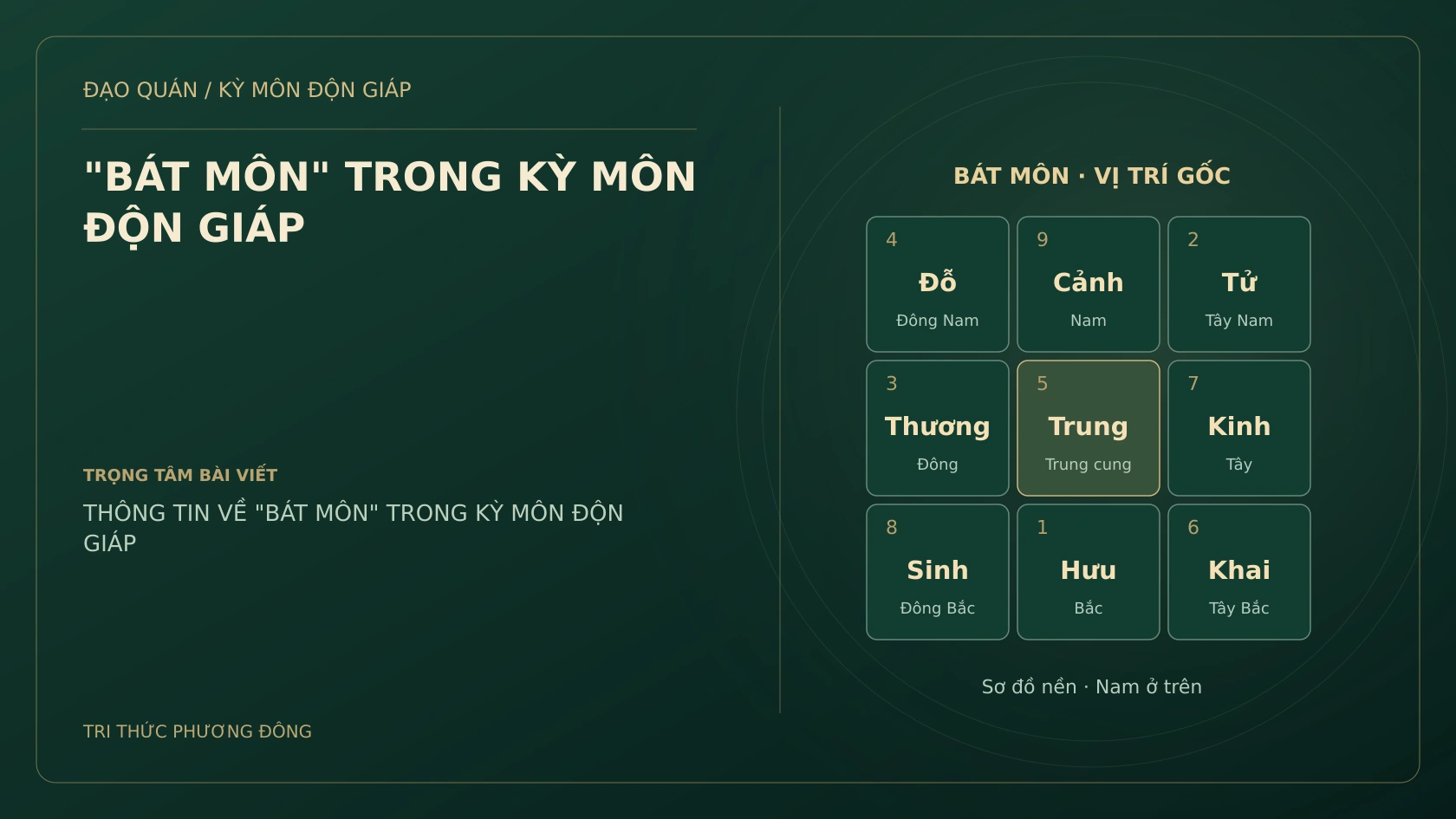 "BÁT MÔN" TRONG KỲ MÔN ĐỘN GIÁP