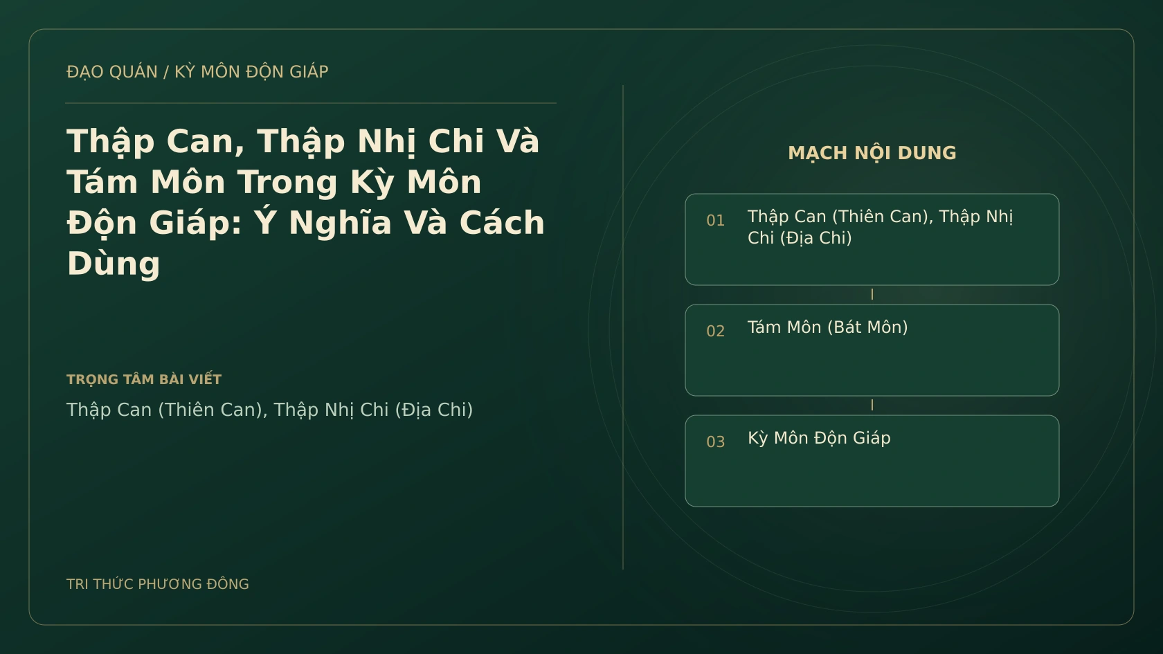 Thập Can, Thập Nhị Chi Và Tám Môn Trong Kỳ Môn Độn Giáp: Ý Nghĩa Và Cách Dùng