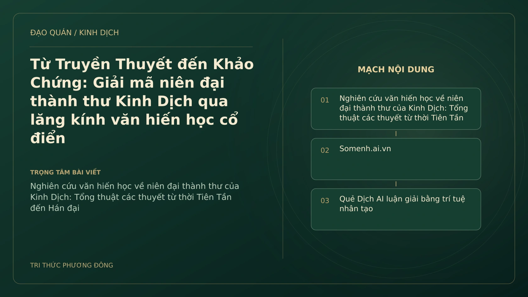 Minh họa Dịch học: Từ Truyền Thuyết đến Khảo Chứng: Giải mã niên đại thành thư Kinh Dịch qua lăng kính văn hiến học cổ điển
