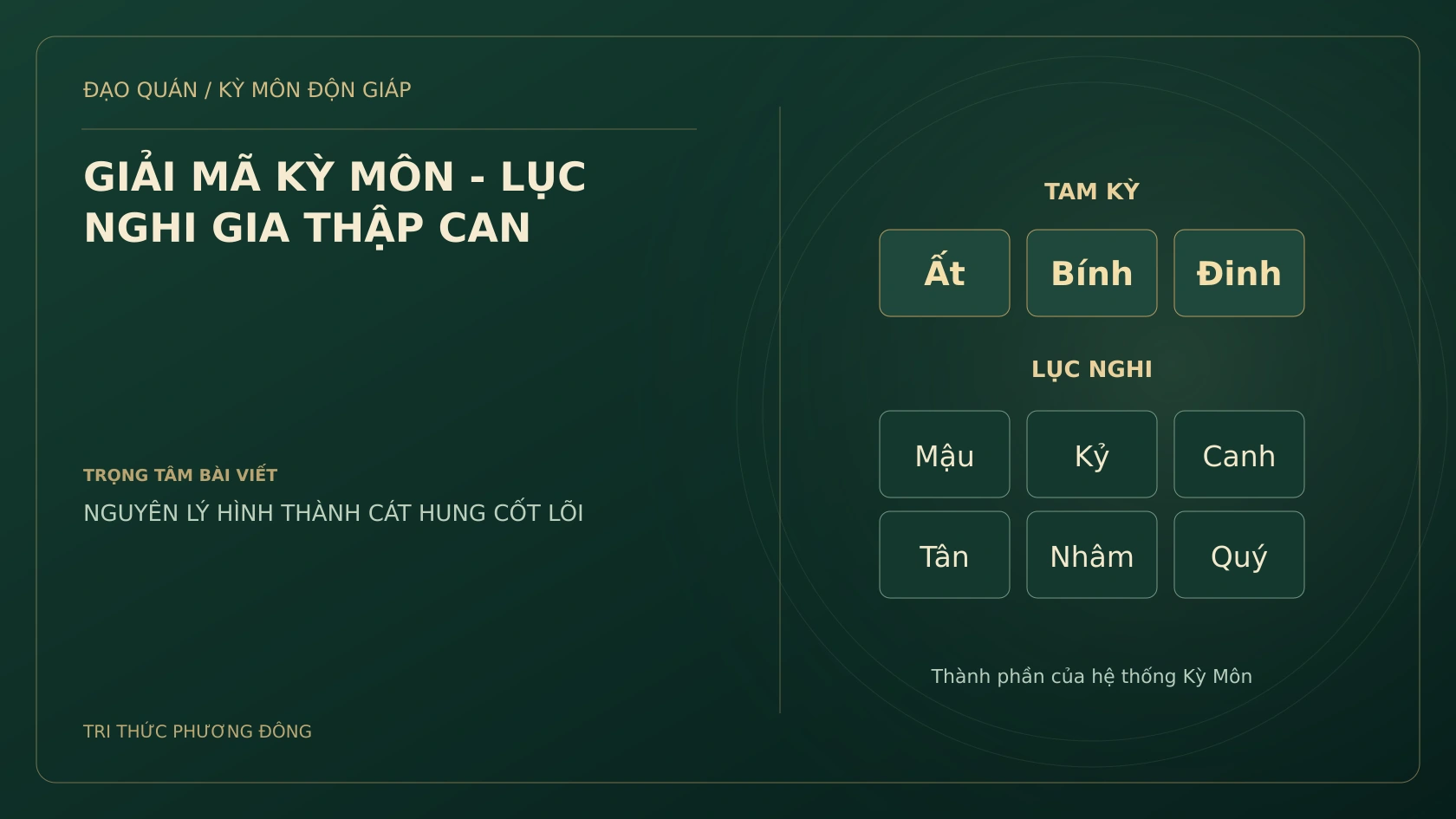 GIẢI MÃ KỲ MÔN - LỤC NGHI GIA THẬP CAN