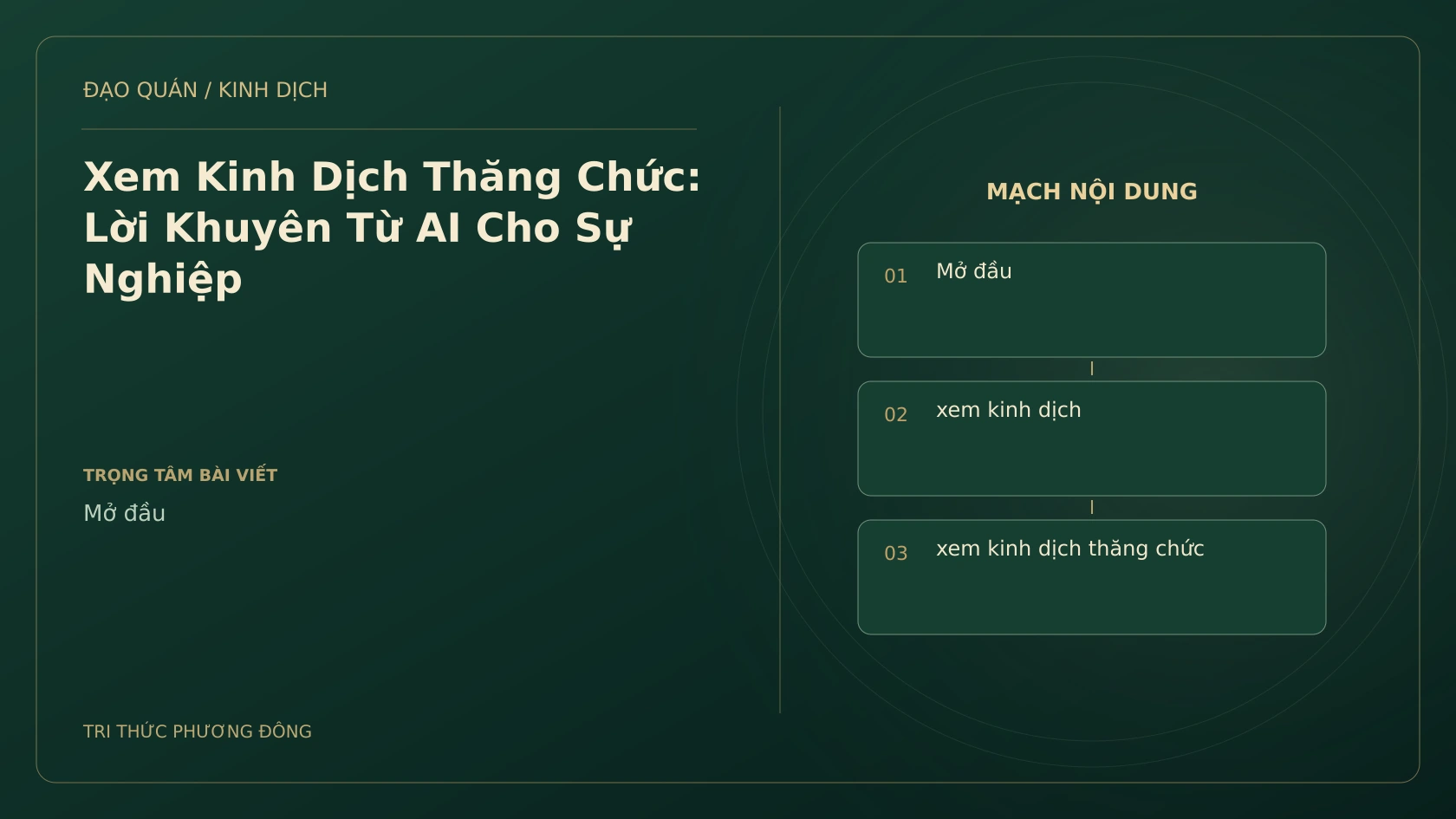 Minh họa Dịch học: Xem Kinh Dịch Thăng Chức: Lời Khuyên Từ AI Cho Sự Nghiệp