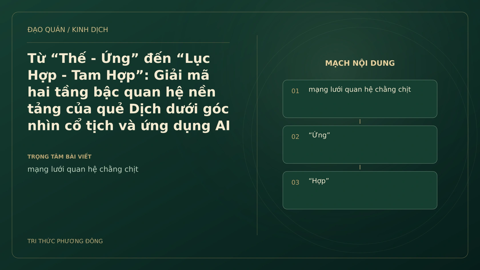 Minh họa Dịch học: Từ “Thế - Ứng” đến “Lục Hợp - Tam Hợp”: Giải mã hai tầng bậc quan hệ nền tảng của quẻ Dịch dưới góc nhìn cổ tịch và ứng dụng AI