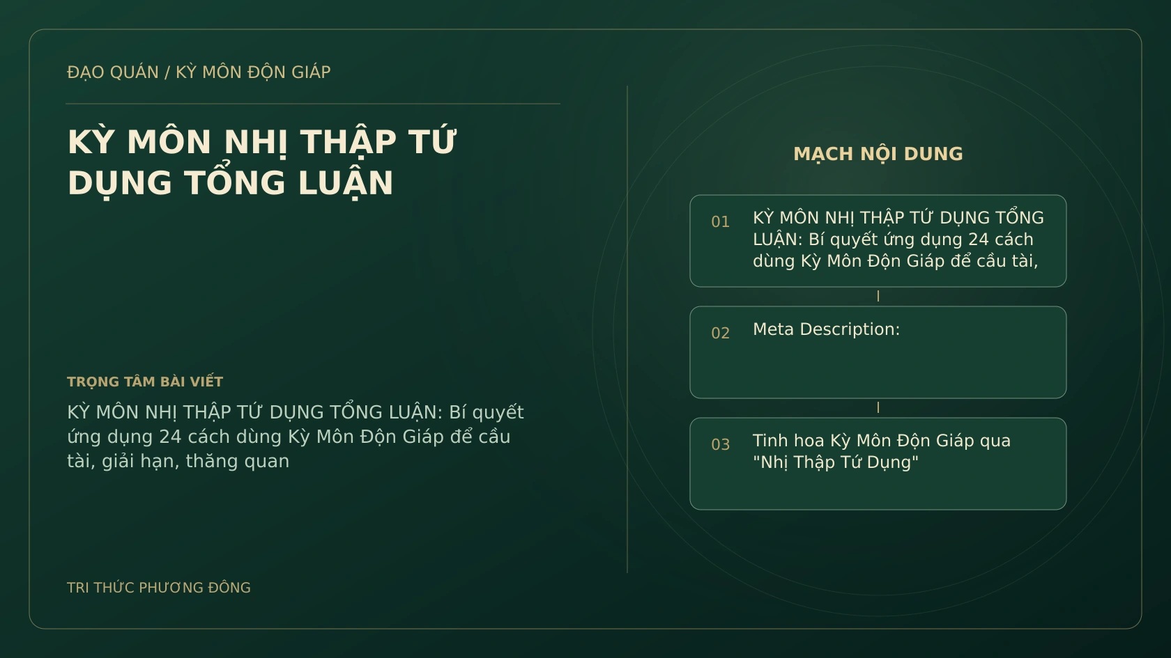 KỲ MÔN NHỊ THẬP TỨ DỤNG TỔNG LUẬN