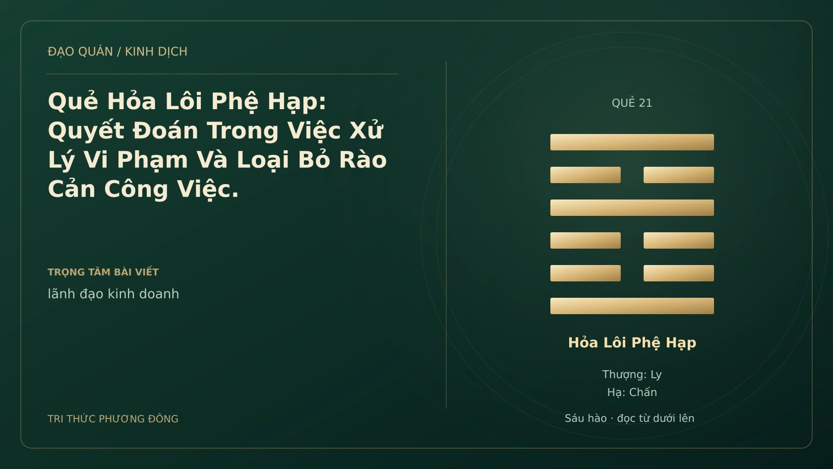 Minh họa Dịch học: Quẻ Hỏa Lôi Phệ Hạp: Quyết Đoán Trong Việc Xử Lý Vi Phạm Và Loại Bỏ Rào Cản Công Việc.