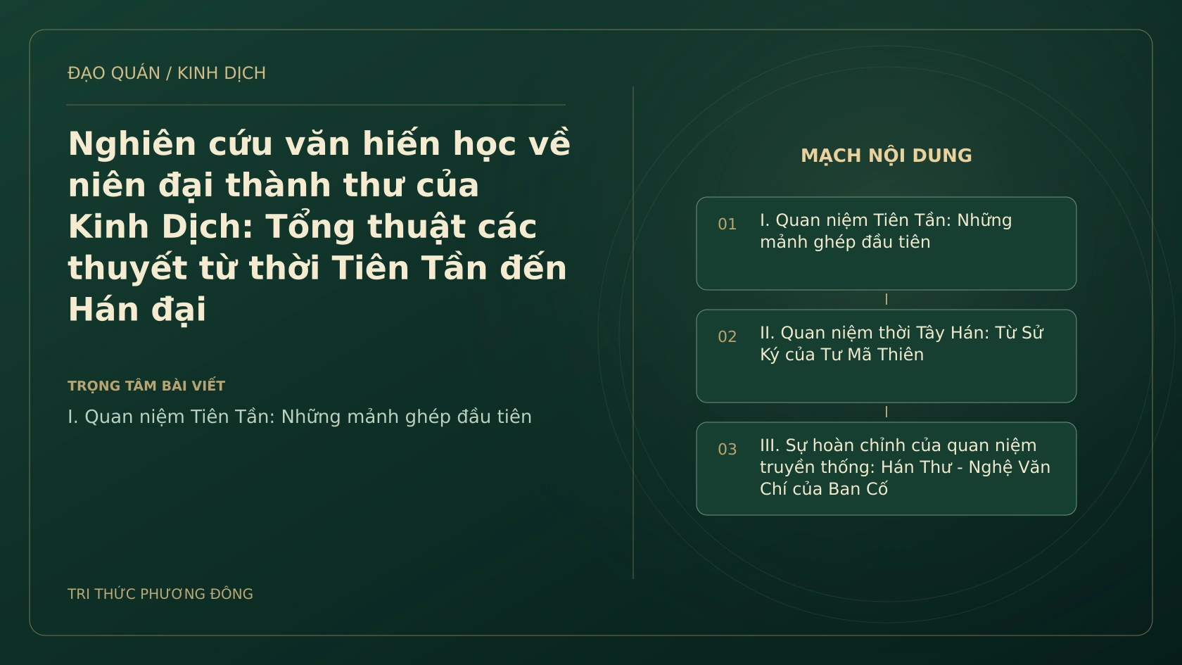 Minh họa Dịch học: Nghiên cứu văn hiến học về niên đại thành thư của Kinh Dịch: Tổng thuật các thuyết từ thời Tiên Tần đến Hán đại