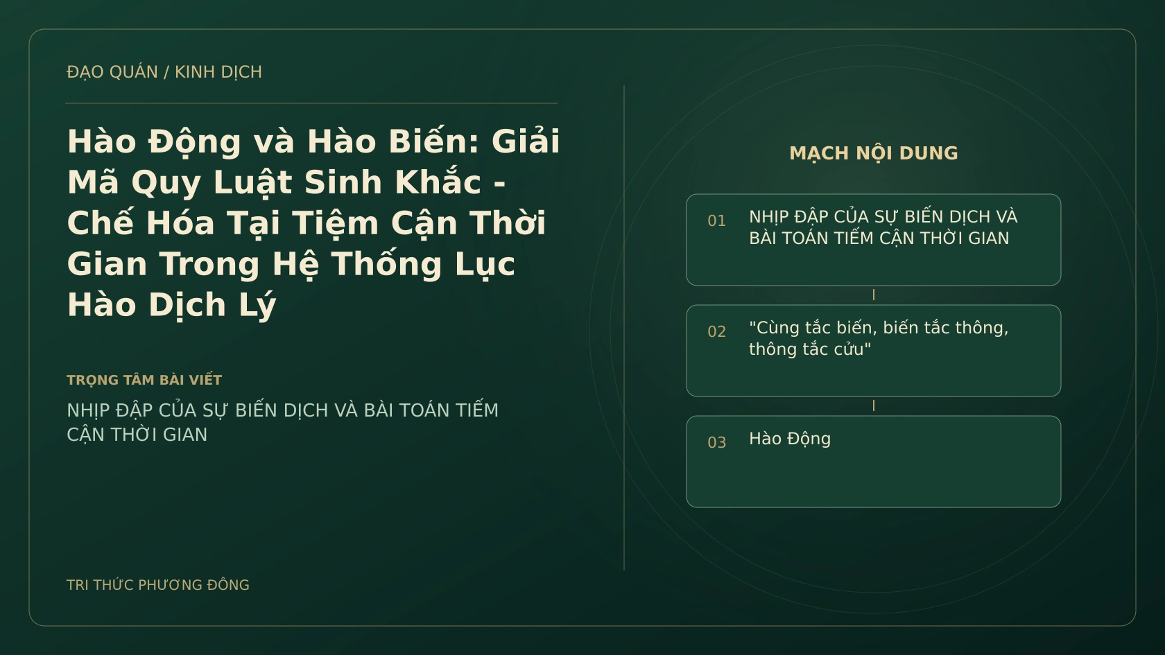 Minh họa Dịch học: Hào Động và Hào Biến: Giải Mã Quy Luật Sinh Khắc - Chế Hóa Tại Tiệm Cận Thời Gian Trong Hệ Thống Lục Hào Dịch Lý